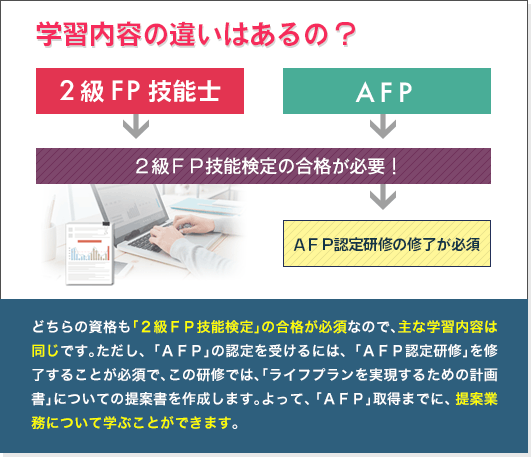 学習内容の違いはあるの?