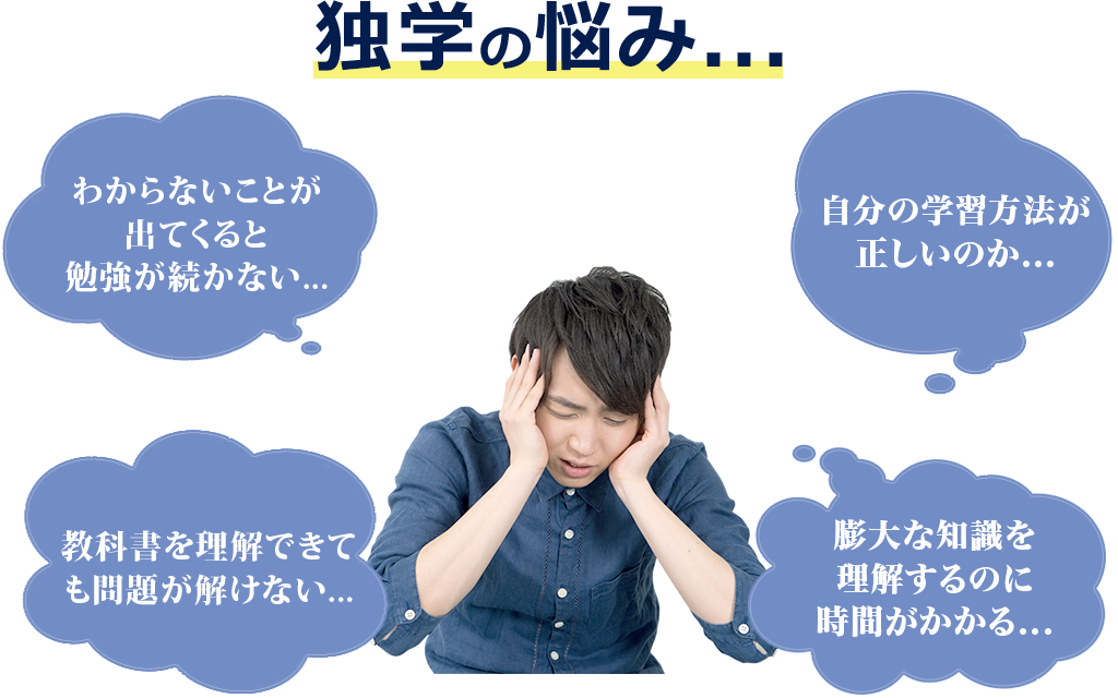 独学の悩み...