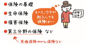 リスク管理:保険の基礎/生命保険/損害保険/第三分野の保険など