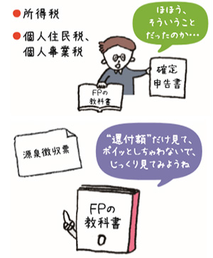 タックスプランニング:所得税/個人住民税、個人事業税