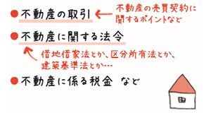 不動産:不動産の取引/不動産に関する法令/不動産係る税金など
