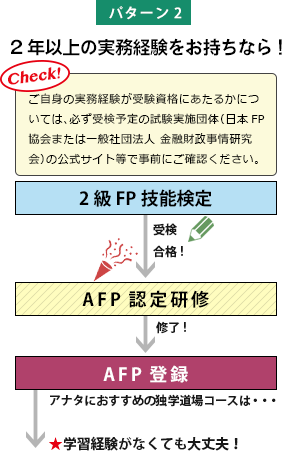 パターン2 2年以上の実務経験をお持ちなら!