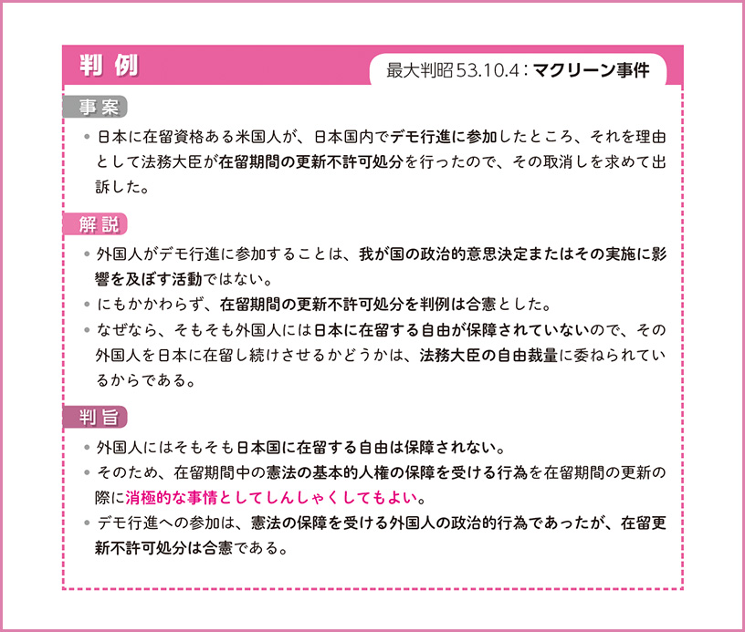 公務員試験 ゼロから合格 基本過去問題集 憲法の引用画像