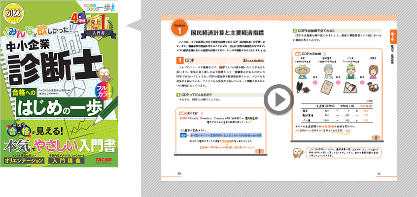 みんなが欲しかった！中小企業診断士 合格へのはじめの一歩　無料立ち読み
