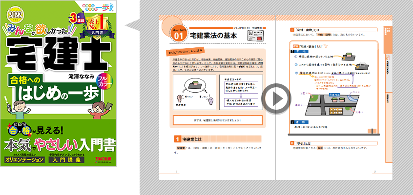 みんなが欲しかった！宅建士 合格へのはじめの一歩　無料立ち読み