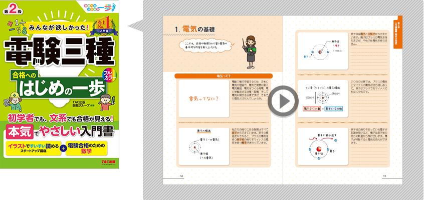 みんなが欲しかった！電験三種 合格へのはじめの一歩　無料立ち読み