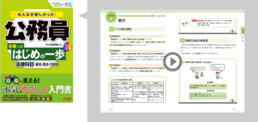 みんなが欲しかった！公務員 合格へのはじめの一歩　無料立ち読み