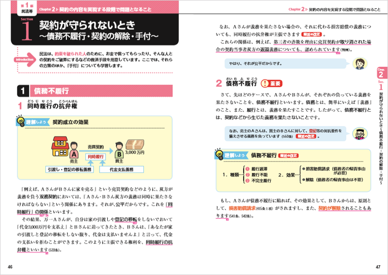 2021年度版 わかって合格る宅建士 基本テキスト（本文イメージ）